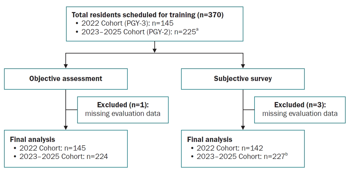 jsie-2026-00010f2.jpg